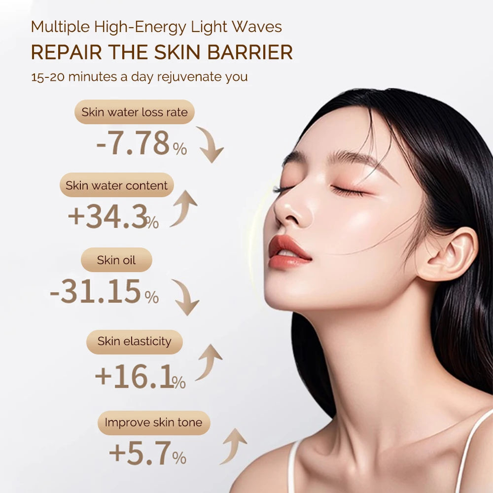 Woman with glowing skin and text detailing skin barrier repair benefits on a light background