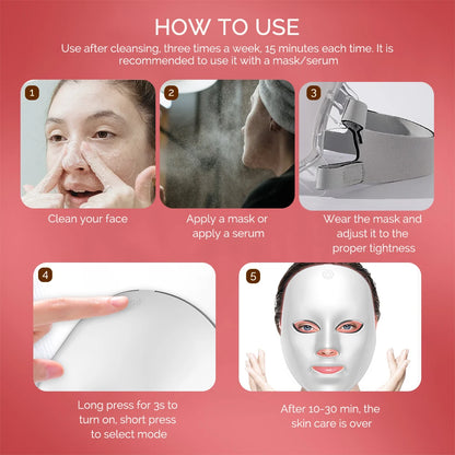 Instructions on how to use a face mask with a pink background