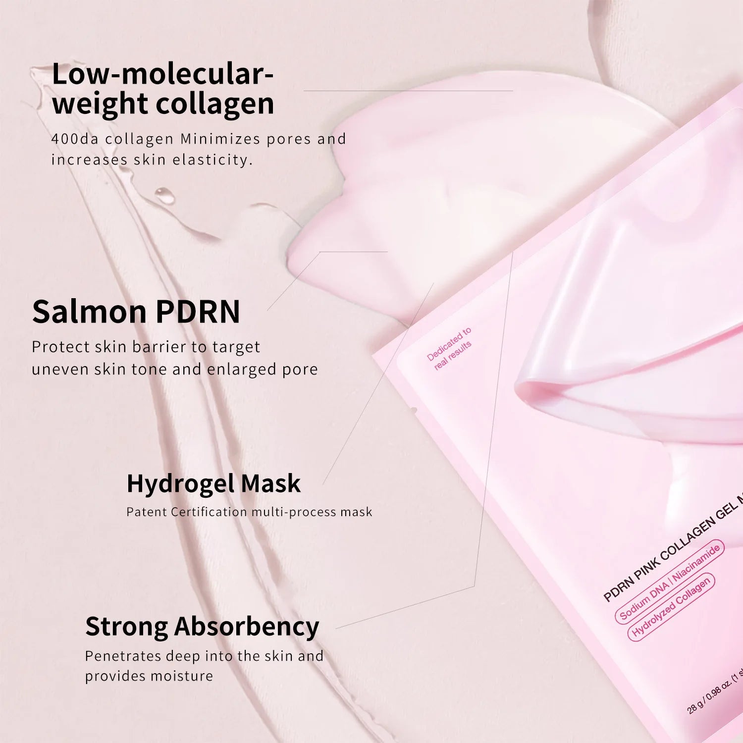 Pink hydrogel mask with text about collagen, PDRN, and benefits on a light background