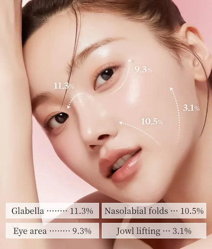 Close-up of a woman's face with labeled areas for glabella, nasolabial folds, eye area, and jowl lifting on a pink background.
